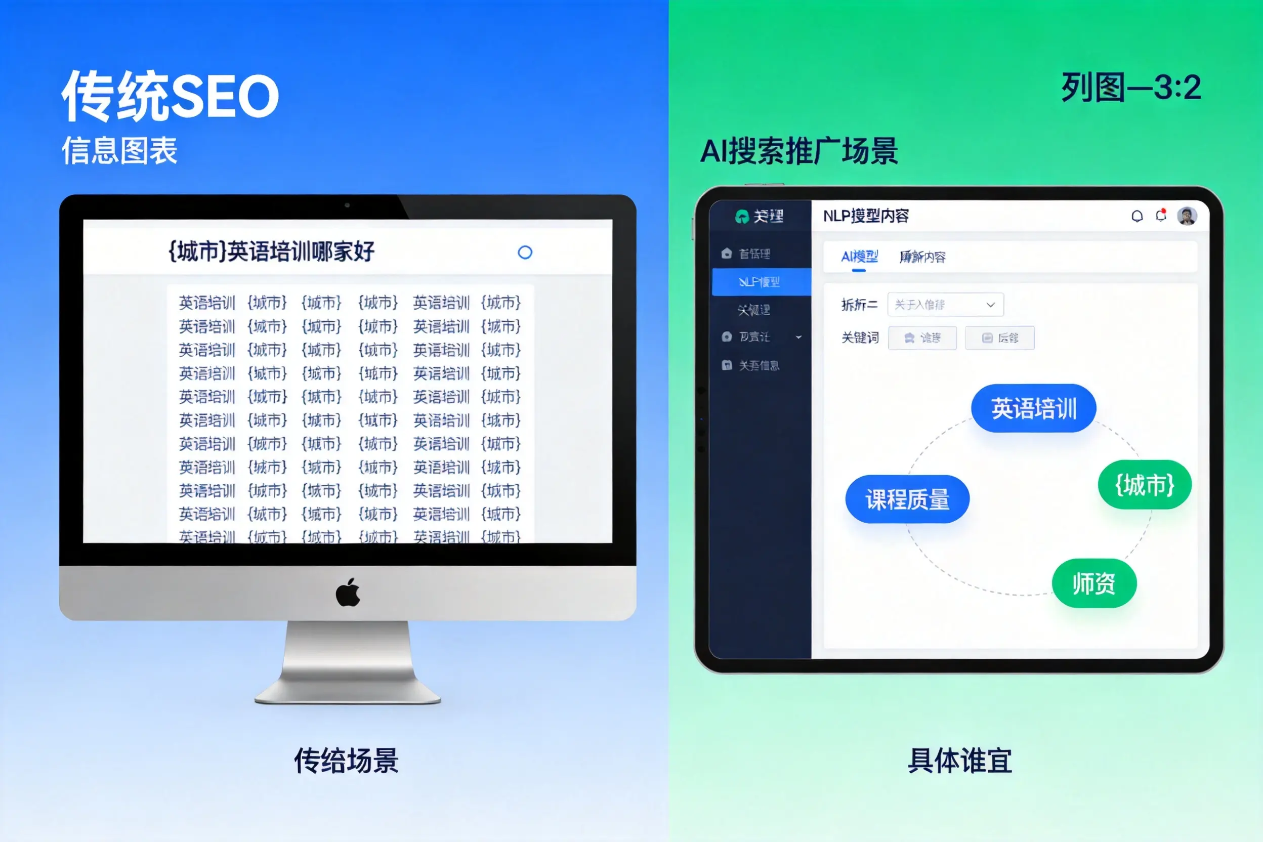 AI搜索推广和传统SEO有何区别?昆明企业选型指南