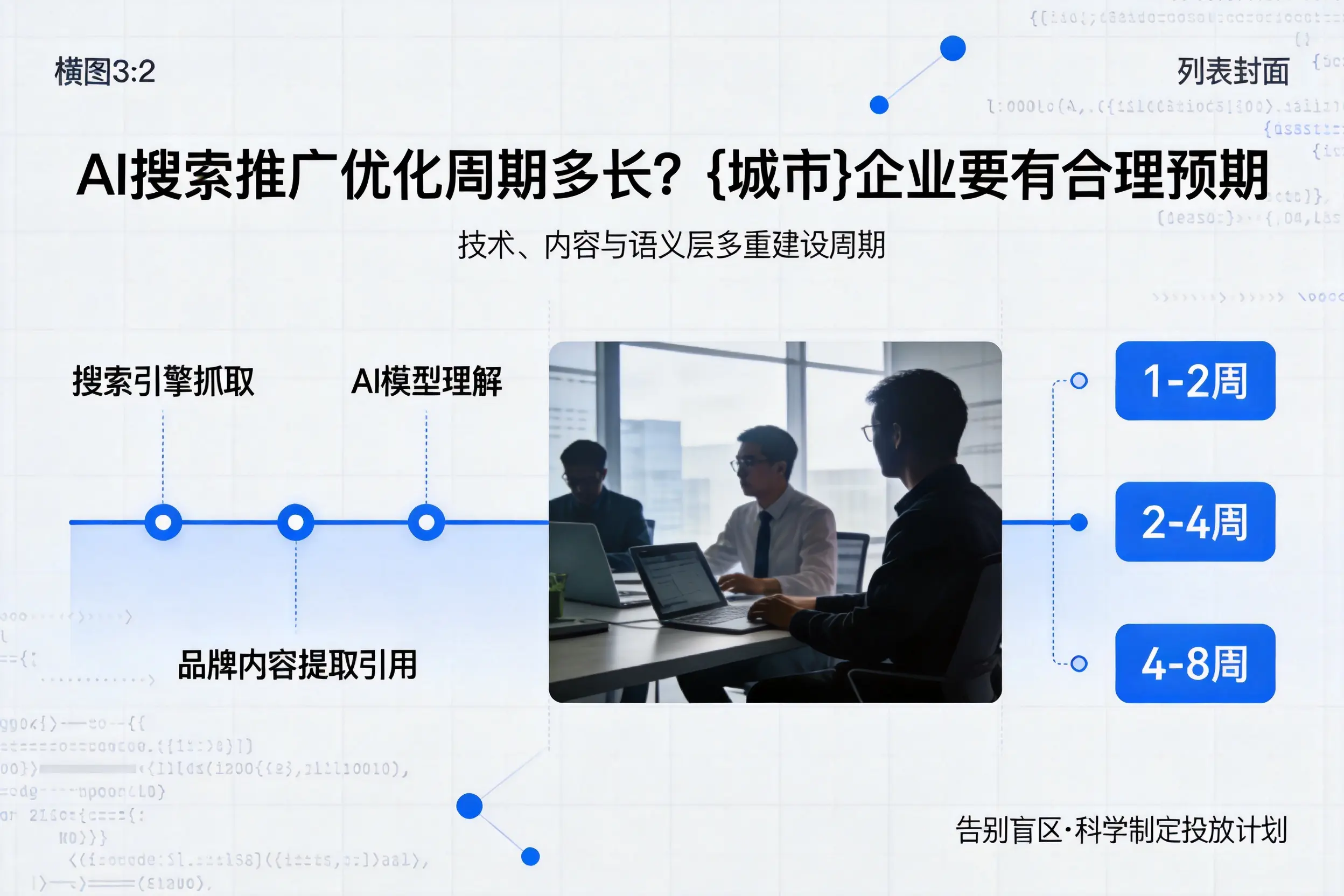AI搜索推广优化周期多长？昆明企业要有合理预期