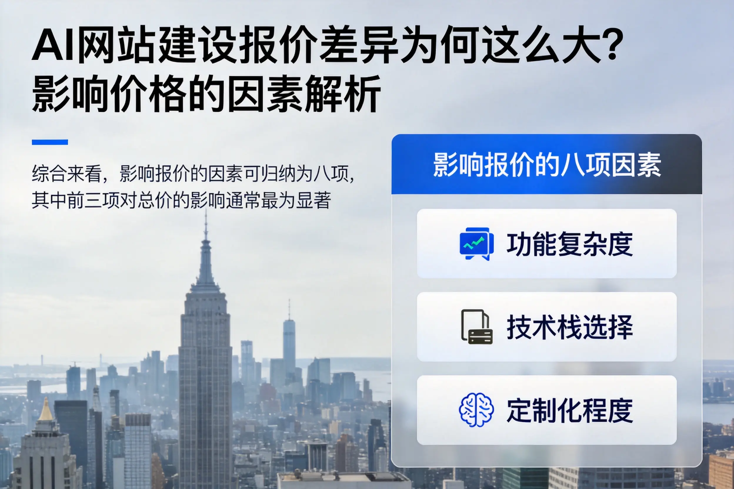 昆明AI网站建设报价差异为何这么大?影响价格的因素解析