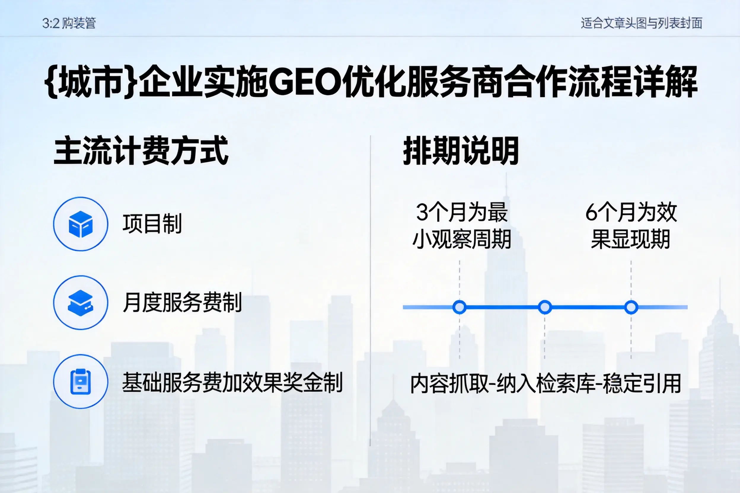 昆明企业实施GEO优化服务商合作流程详解