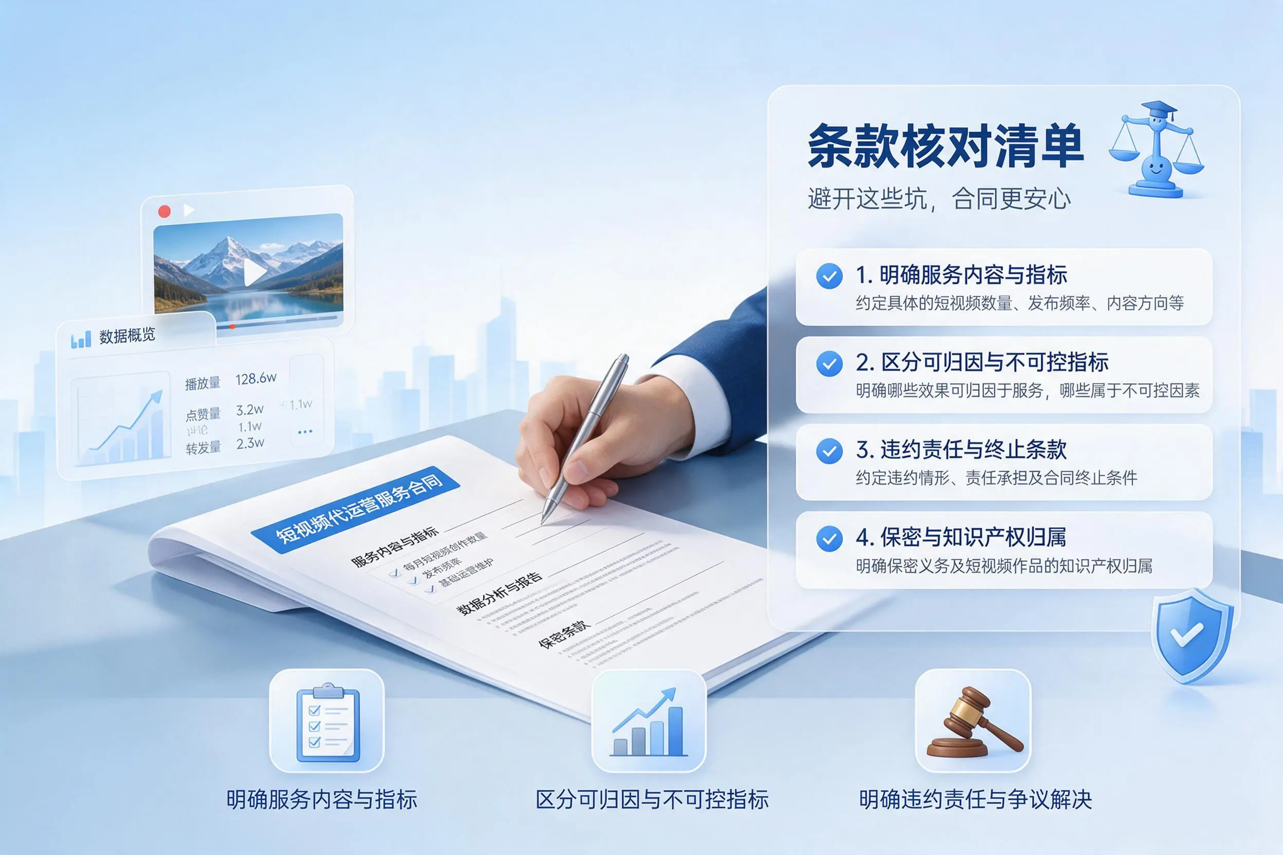 短视频代运营合同怎么签？昆明企业条款核对与避坑要点