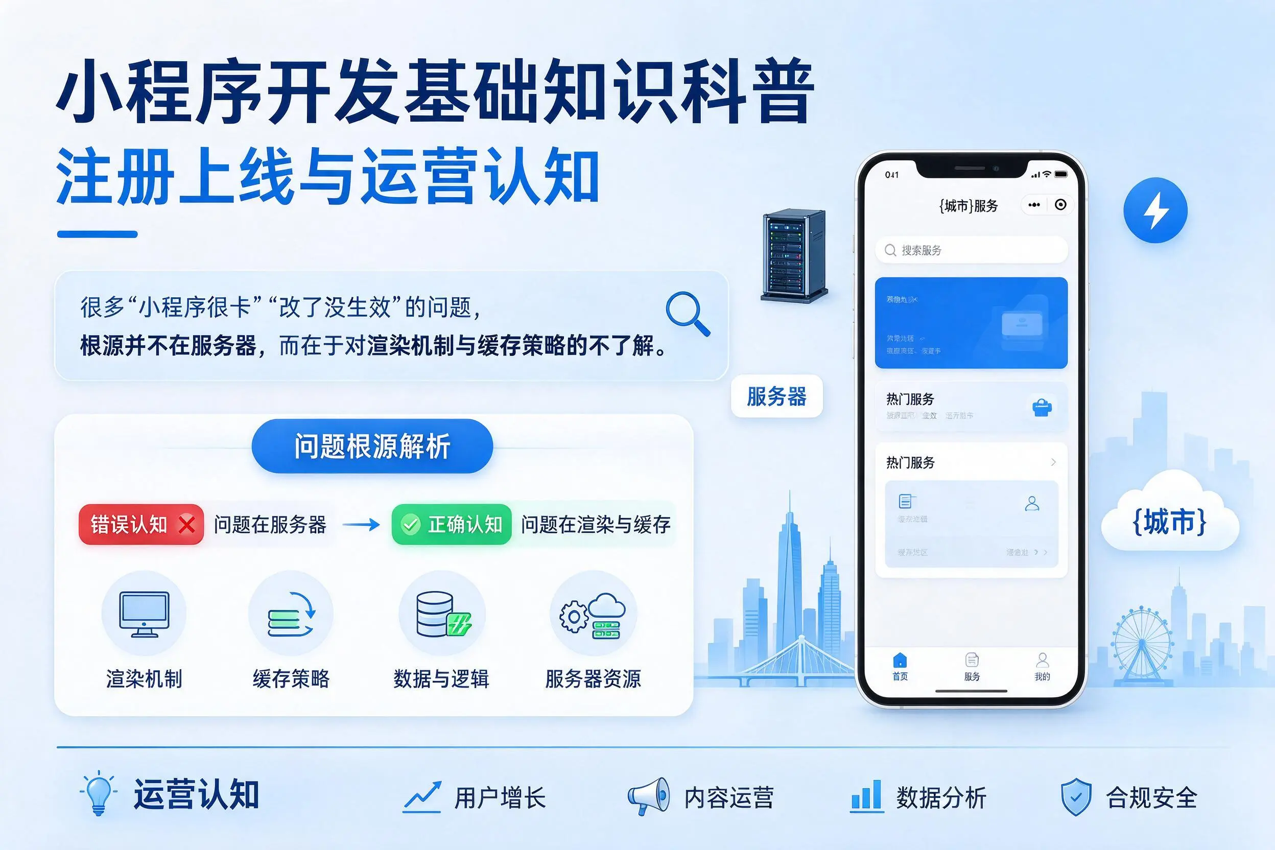 昆明小程序开发基础知识科普:注册上线与运营认知