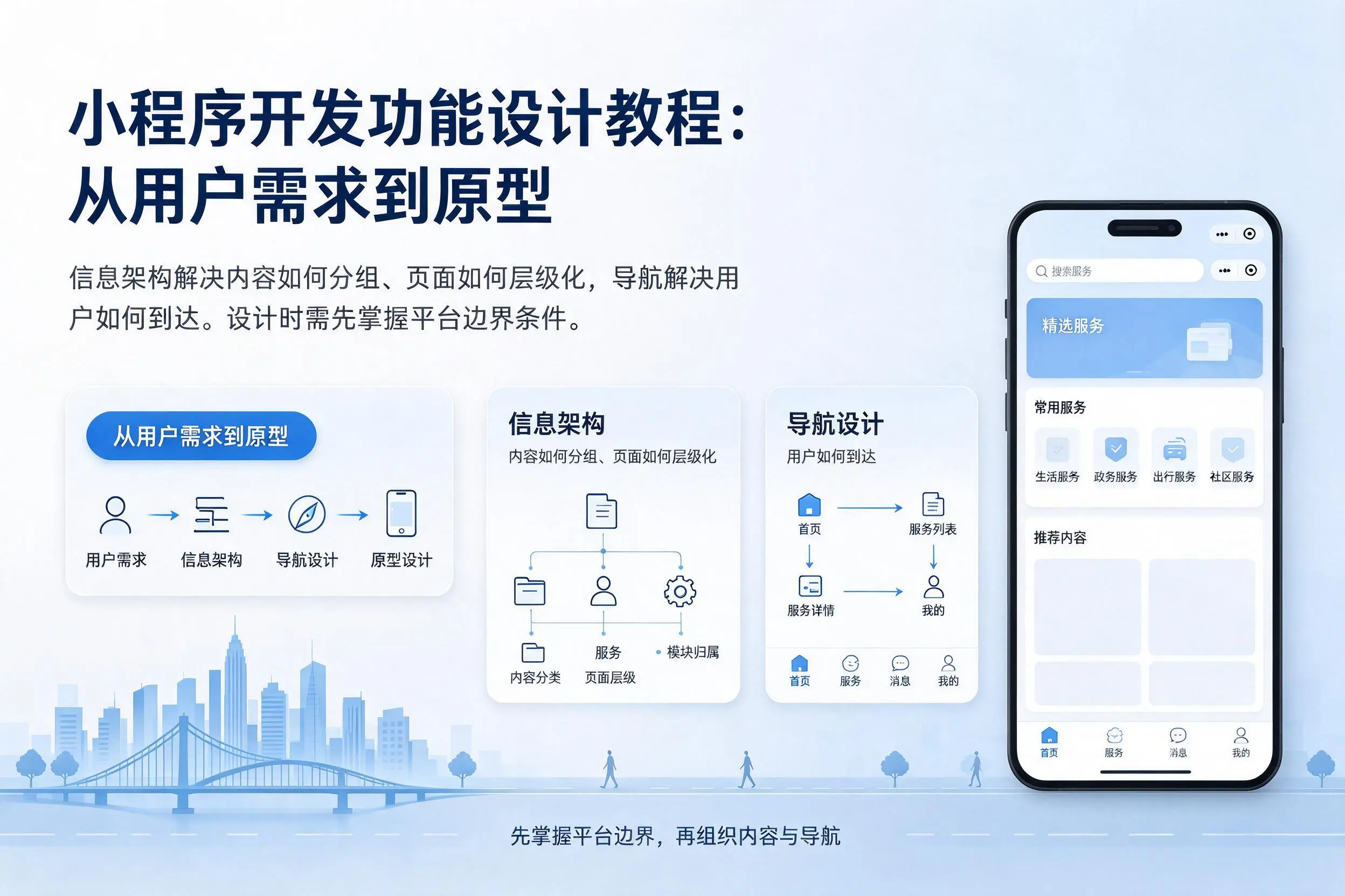 昆明小程序开发功能设计教程:从用户需求到原型