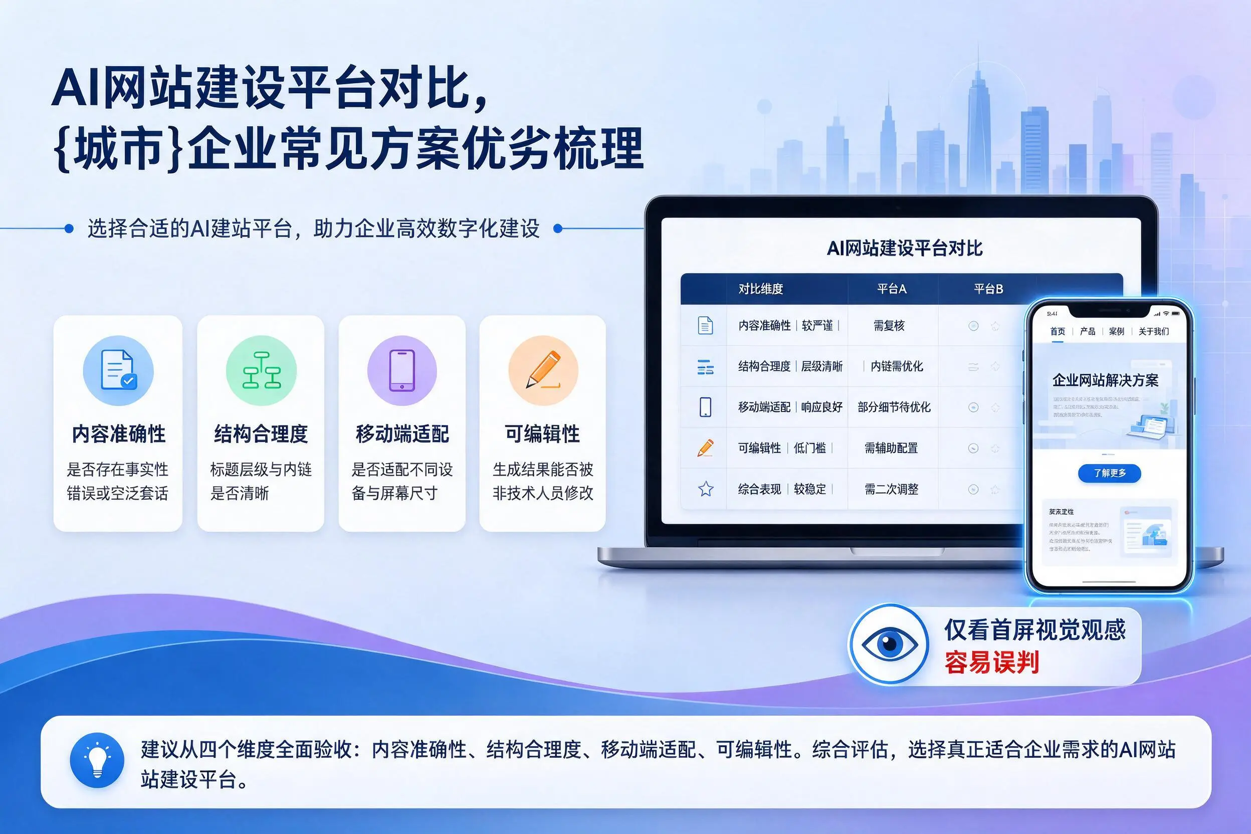 AI网站建设平台对比,昆明企业常见方案优劣梳理